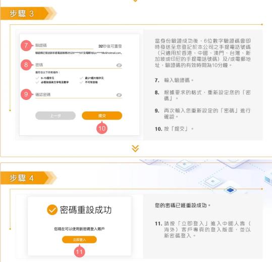 中国人寿海外版 中国人寿海外版