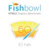 fishbowl
