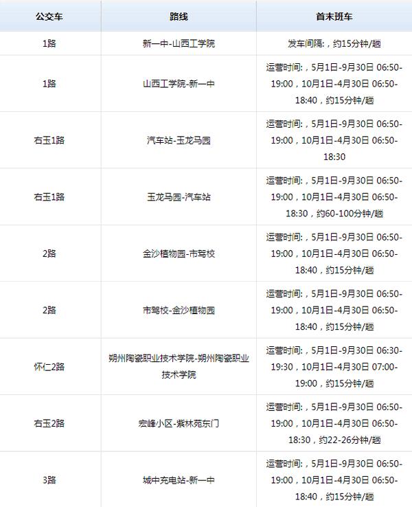 朔州公交实时公交软件