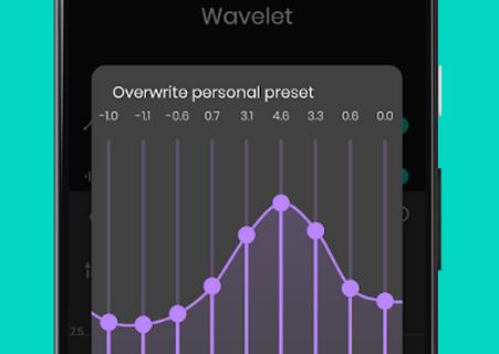 Wavelet均衡器完整版