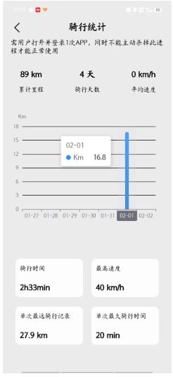小刀智能出行官方版 小刀智能出行官方版