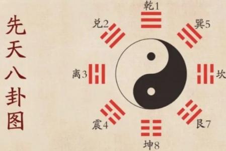 丙辛排盘app最新版