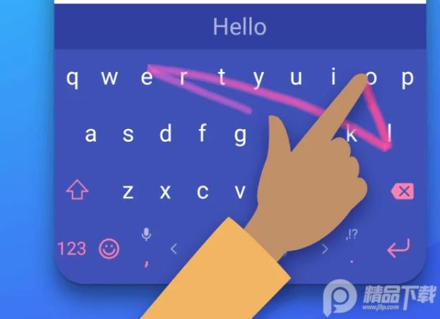 微软SwiftKey输入法mod版, 微软SwiftKey输入法mod版