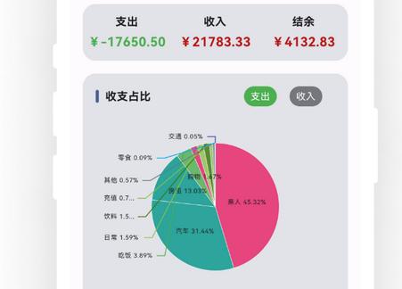 记得记账解锁版 记得记账解锁版