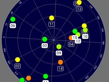 GPS测试软件(GPS Test汉化版)