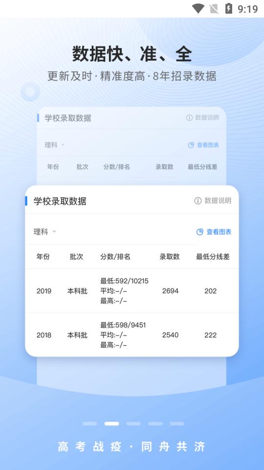 完美志愿高考志愿填报8.6.2 官方最新版 v6.5.3