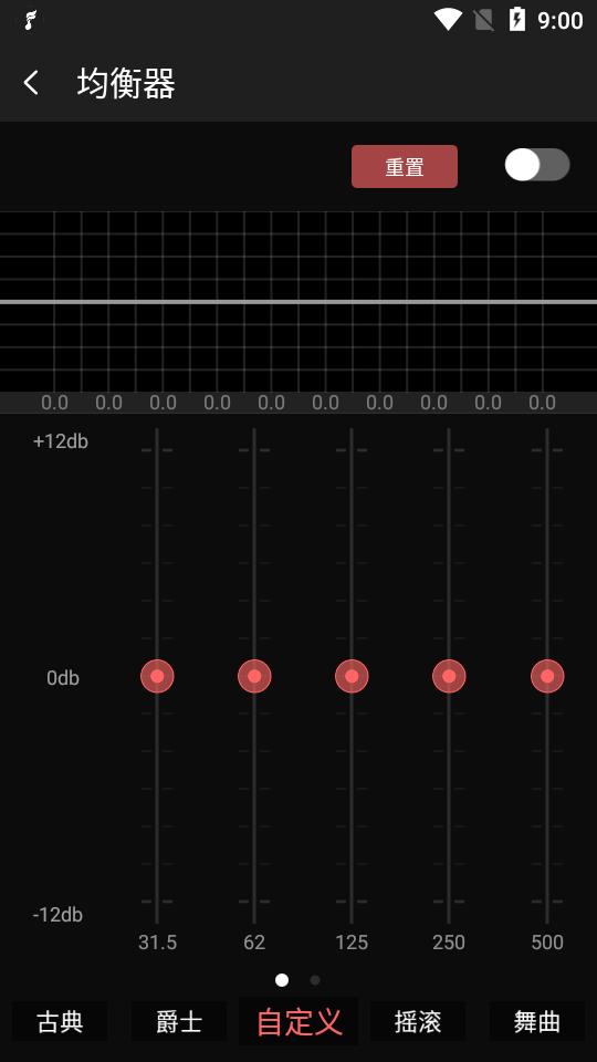 飞傲音乐播放器最新版v3.2.9 安卓版 v4.3.1