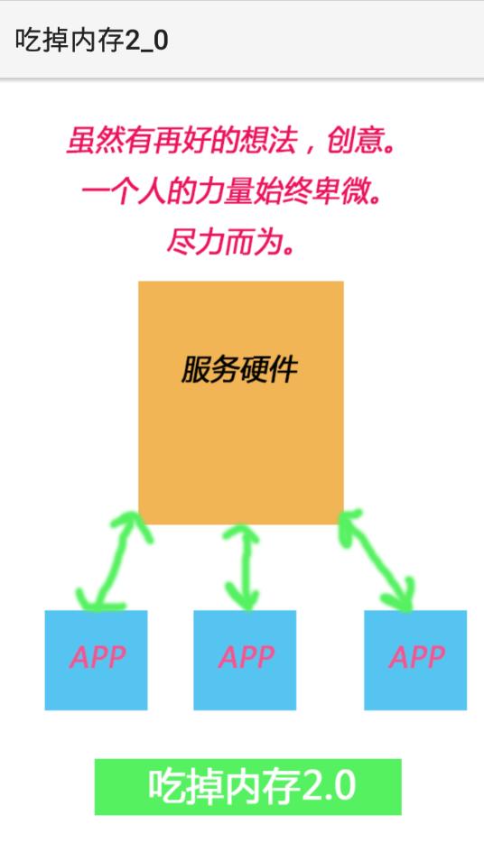 吃掉内存2.0内存清理器app2.0032 手机最新版 v6.1.1