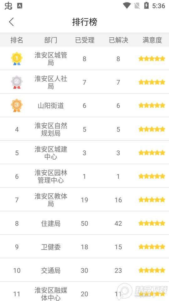 海棠融媒app官方版1.98 最新版 v5.0.4