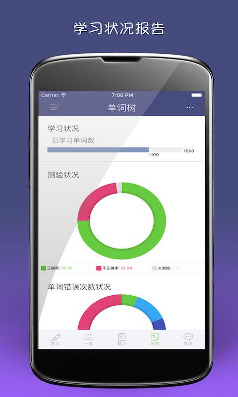 单词树app官方版下载v3.7.12 安卓免费版 v4.0.1