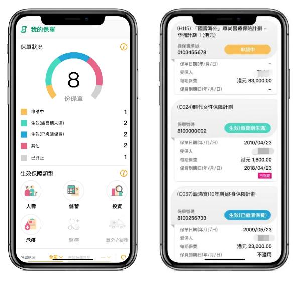 中国人寿海外版 中国人寿海外版