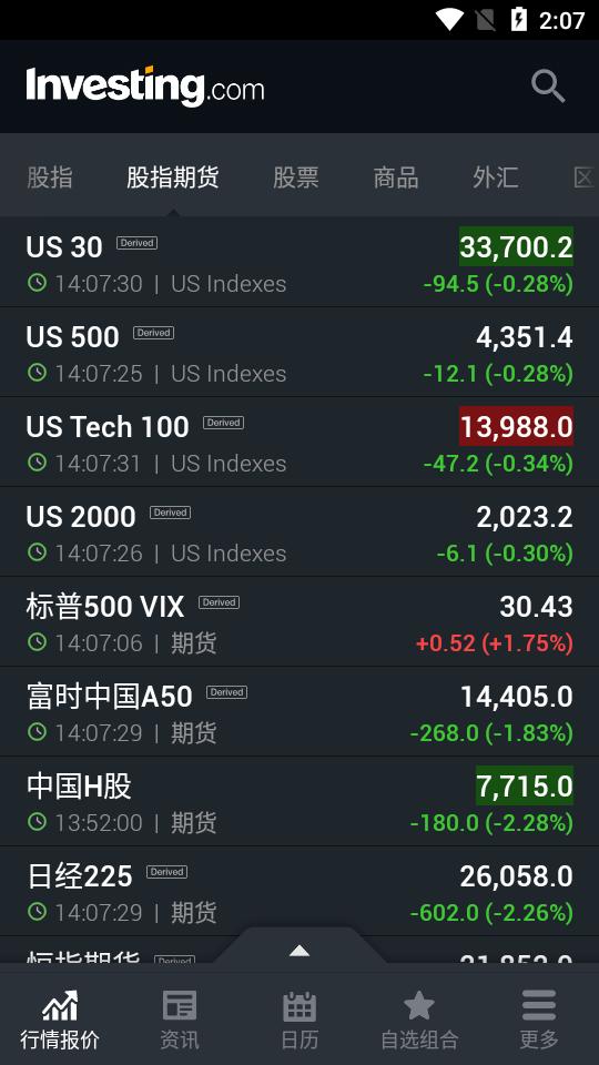 Investing财经网app6.33 安卓版 v6.1.4