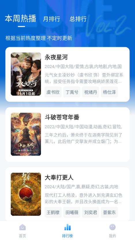 大鱼TV影视无广告版v2.0.0 清爽版 v4.2.2