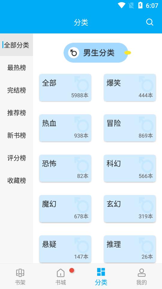 风车动漫新版手机版app解锁版v9.191.216.2最新修复版 v5.1.4