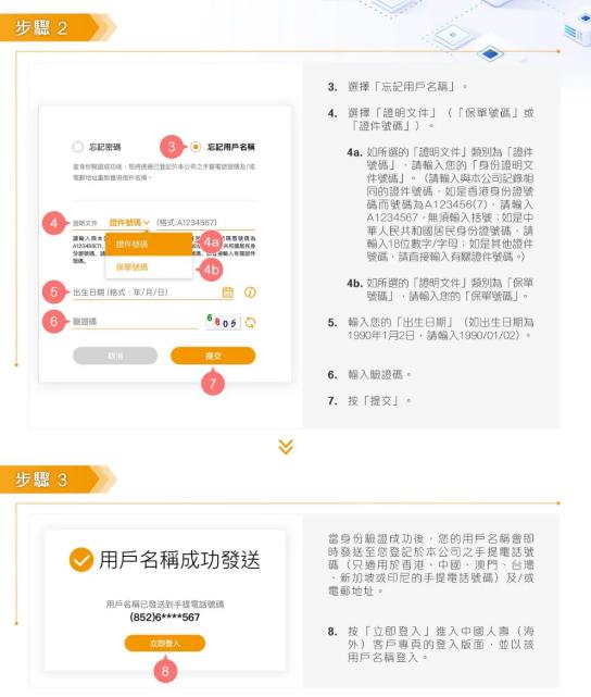 中国人寿海外版 中国人寿海外版