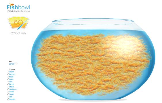 fishbowl金鱼鱼缸测试软件