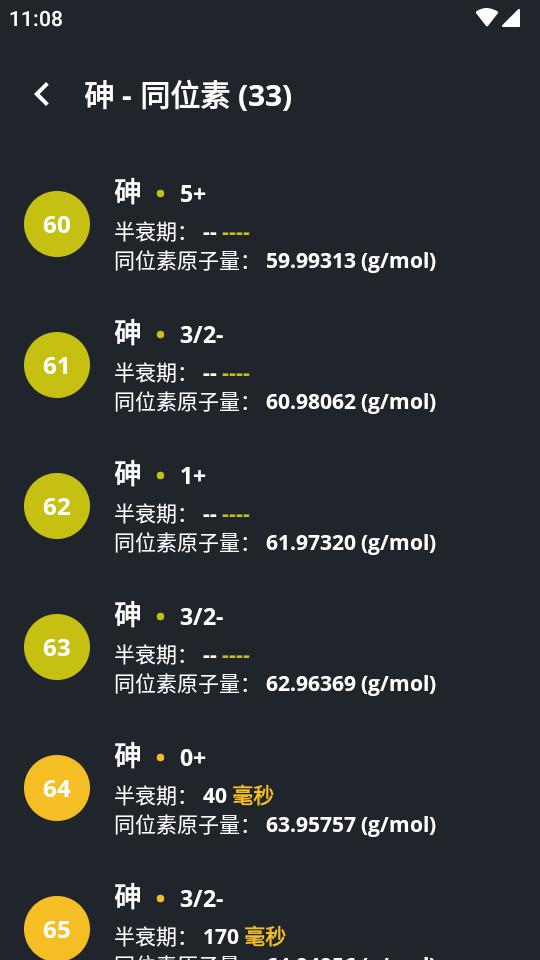 元素周期表专业版PRO最新版v3.5.7 手机版 v3.5.3