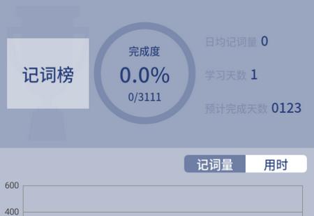 虎霸词汇app手机版 虎霸词汇app手机版