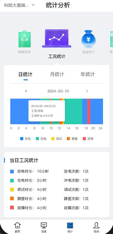 科陆智慧储能app官方版