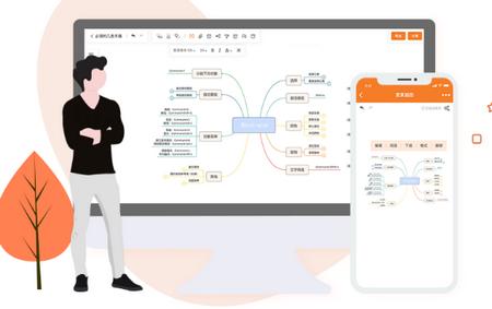 GitMind思维导图app GitMind思维导图app