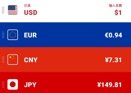 货币汇率转换软件(CoinCalc)