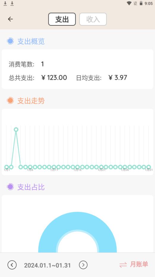 好猫记账app手机安卓版1.5官方最新版 v5.1.4