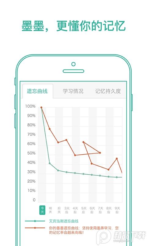墨墨背单词App, 墨墨背单词App 墨墨背单词App, 墨墨背单词App