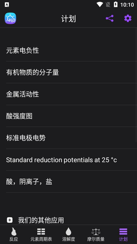 Chemistry化学家app高级版v5.0.7 安卓免费版 v6.4.4