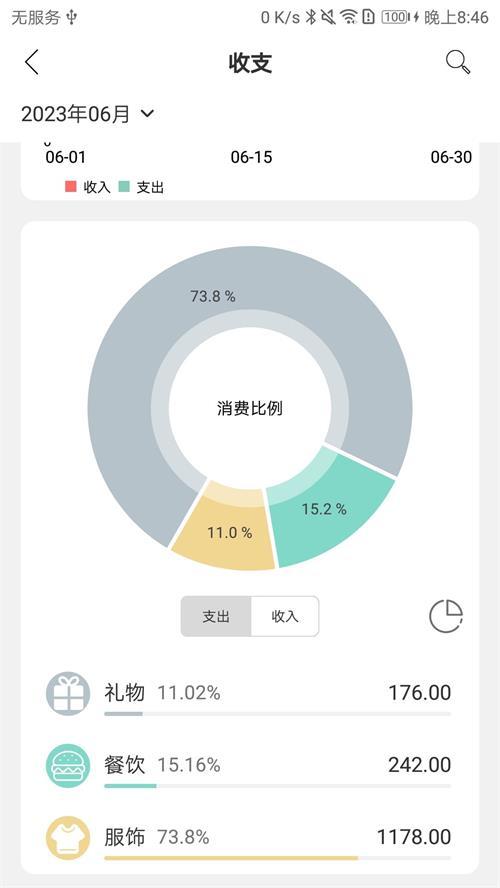 蝴蝶记账app手机最新版2.0.3安卓版 v4.2.4