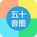 日语50音图