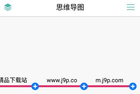 MindLine思维导图绿化版 MindLine思维导图绿化版