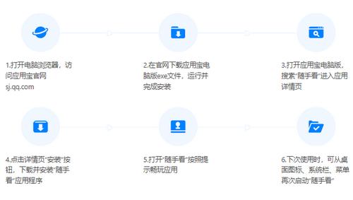随手看app 随手看app