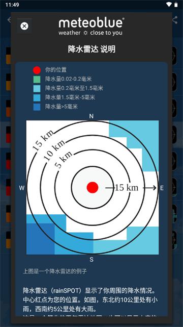 meteoblue天气汉化版 meteoblue天气汉化版