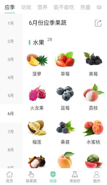 果蔬百科 果蔬百科