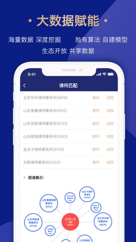 众合律库app官网版