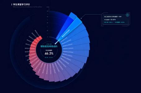 综评学生版官网 综评学生版官网