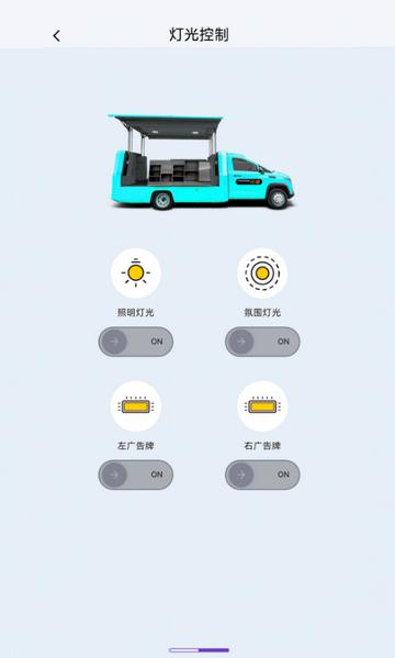 闪铺汽车 闪铺汽车