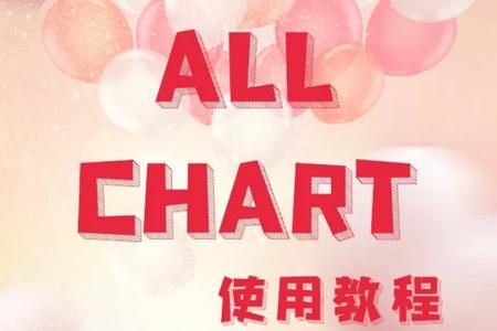 ALLCHART最新版 ALLCHART最新版