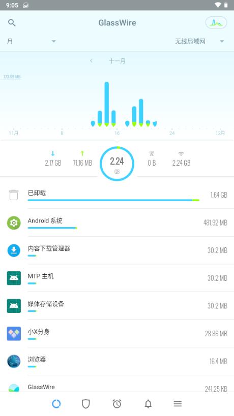 GlassWire中文官方正版