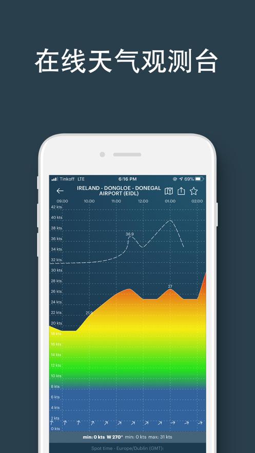 Windy.app气象软件免费版46.0.0 高级专业最新版 v3.0.3