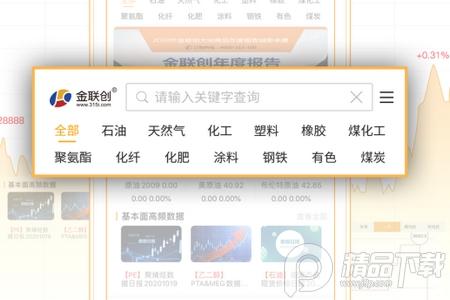 金联创石油网 金联创石油网