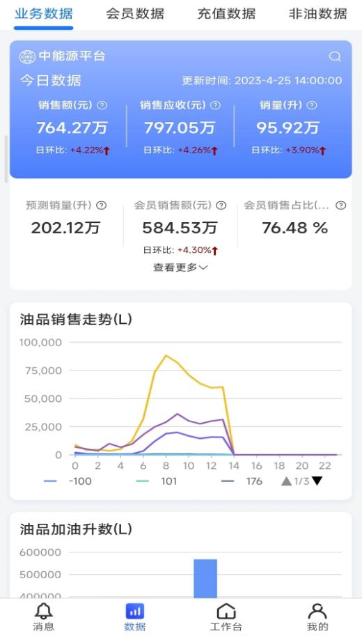 鹰掌柜app安卓手机下载1.2.0最新版 v4.4.4