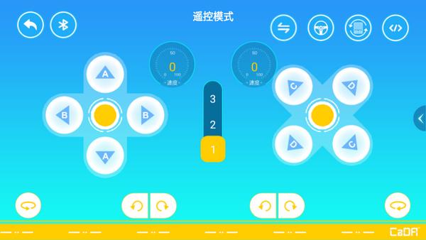 CaDAGo app