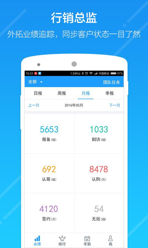 云行销app