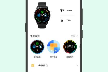 vivo健康