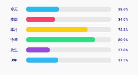 时间进度app最新版 时间进度app最新版