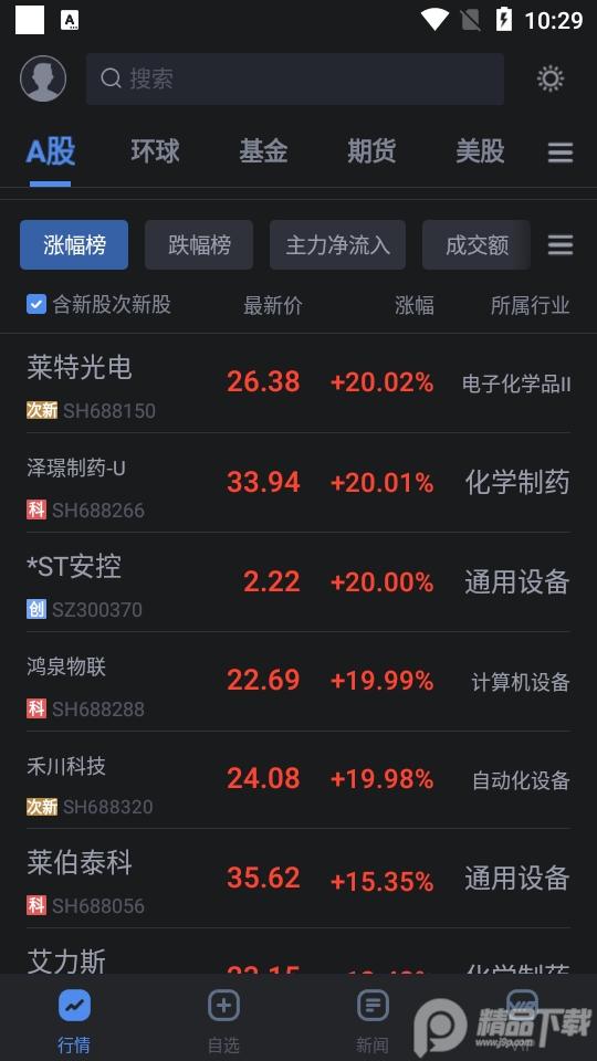 新浪财经极速版app最新版v1.19.0.1 官方版 v6.3.2
