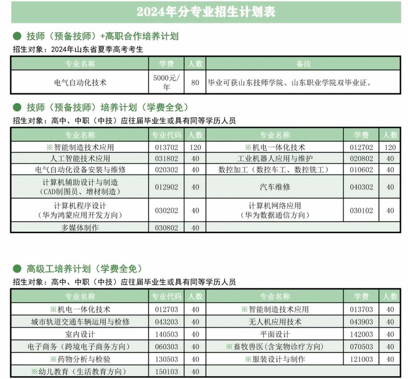山东技师学院app官方版