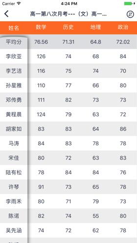 七天网络教师必备教学工具3.3.3 最新版 v6.1.2