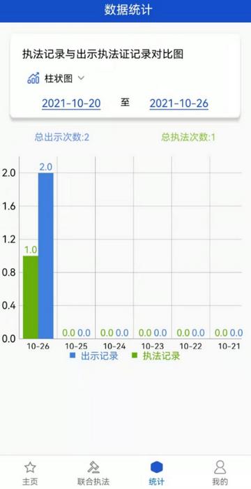 黑龙江行政执法app官方版 黑龙江行政执法app官方版